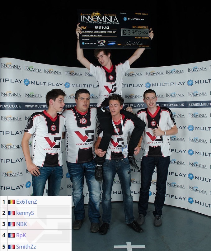 ANIMAJOR外卡赛开战！iG一胜一平暂居榜首，VG三平不容乐观